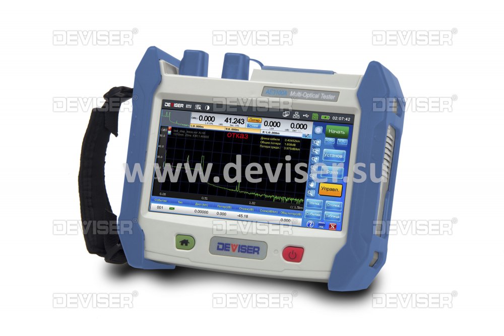 Оптические рефлектометры AE3100A